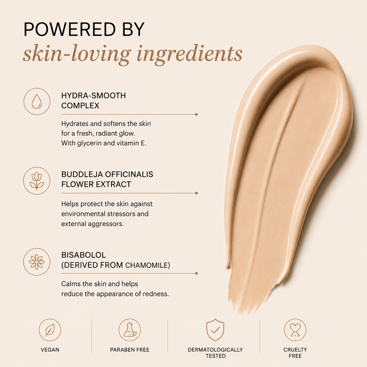 CHANGING FOUNDATION