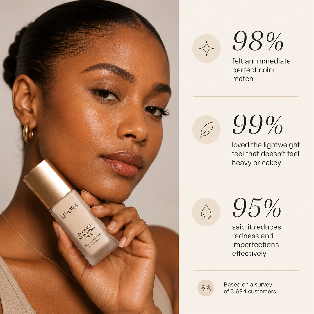 CHANGING FOUNDATION